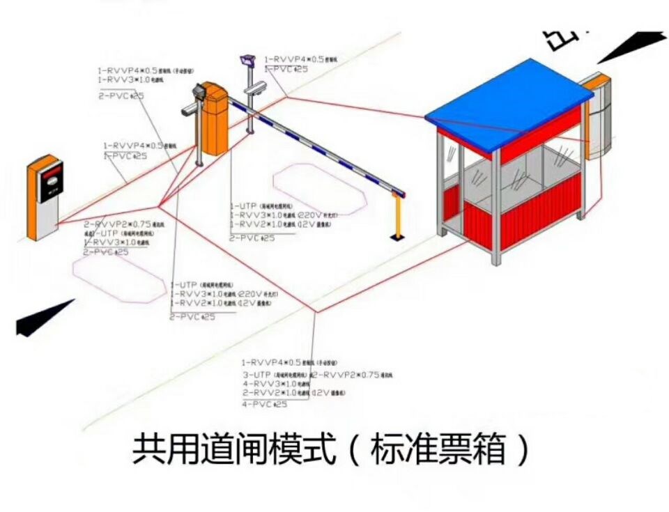 卢龙县单通道模式停车系统