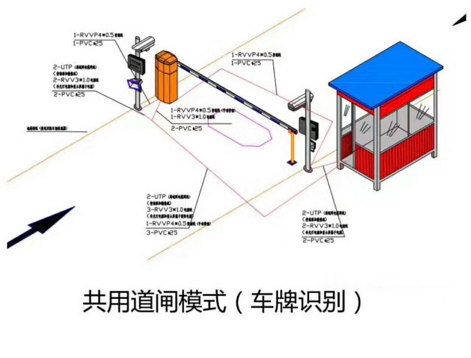 卢龙县单通道车牌识别系统施工